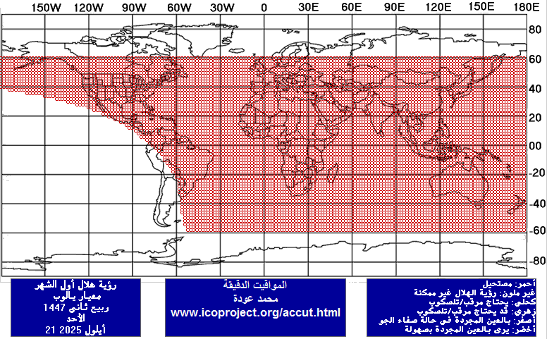 الصورة غير متوفرة