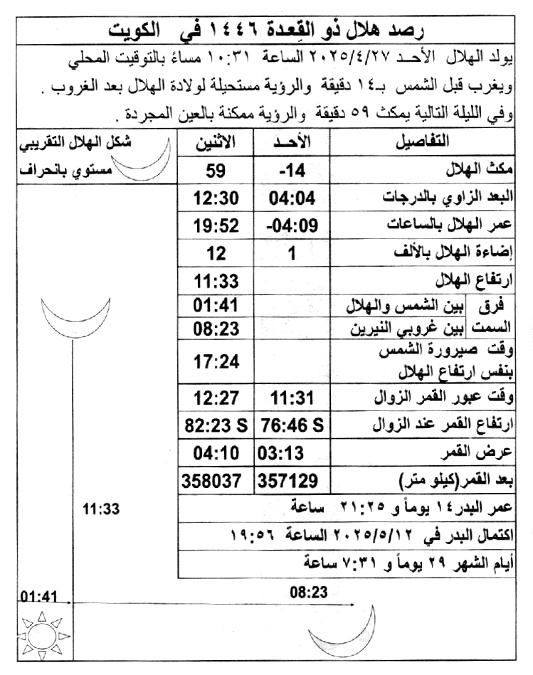 الصورة غير متوفرة