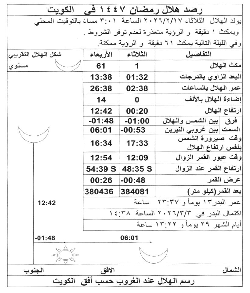 الصورة غير متوفرة