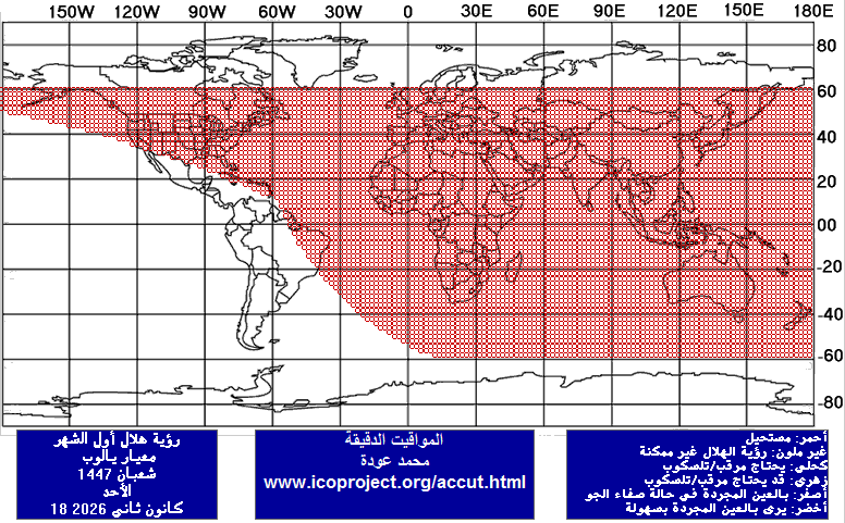 الصورة غير متوفرة