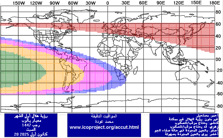 الصورة غير متوفرة
