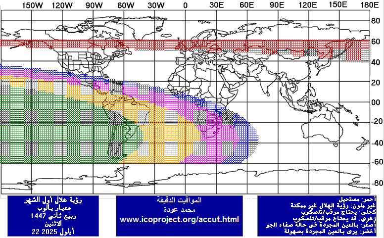 الصورة غير متوفرة