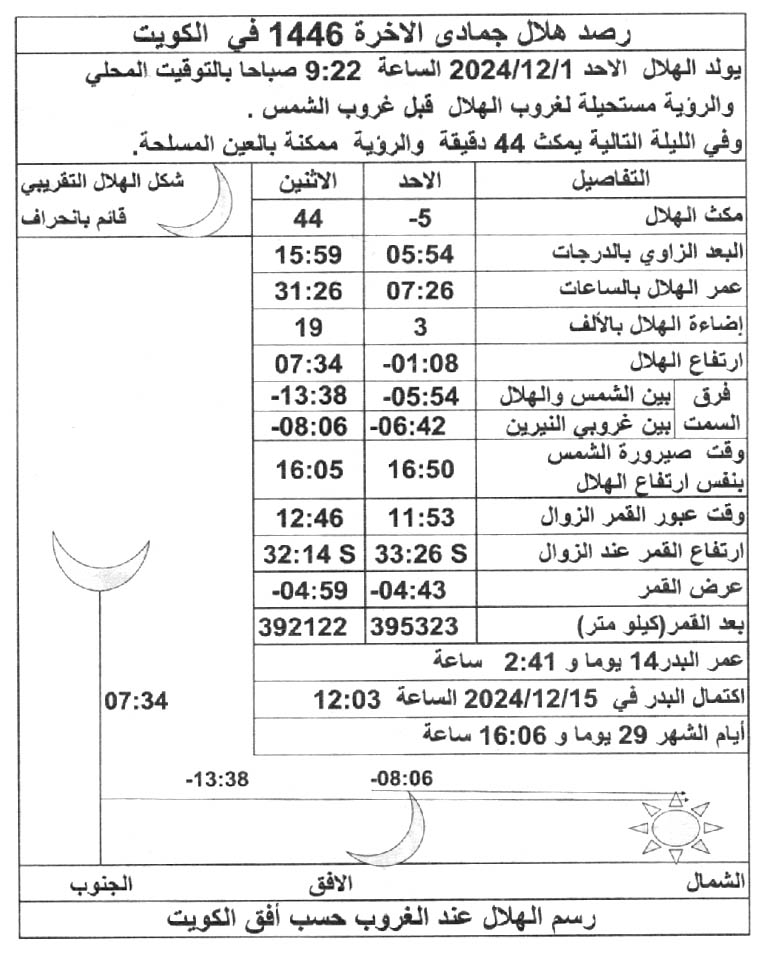 الصورة غير متوفرة