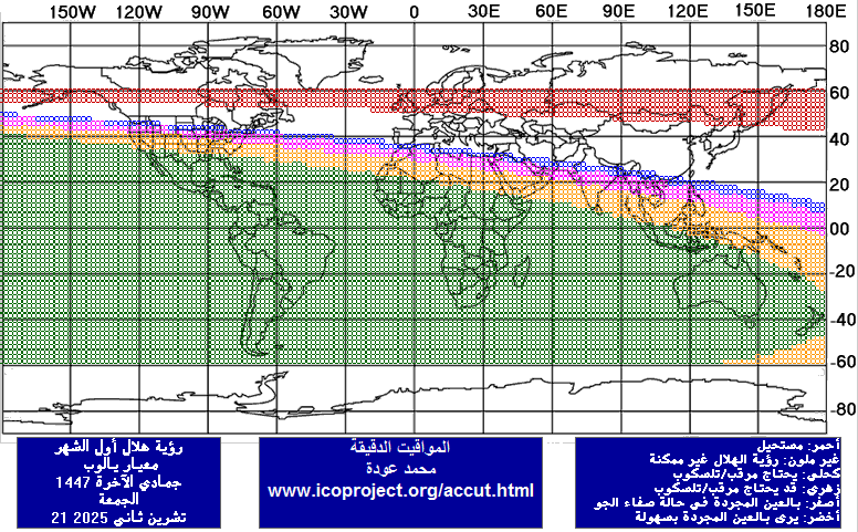 الصورة غير متوفرة