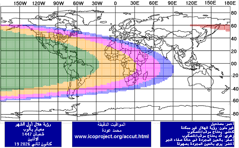 الصورة غير متوفرة