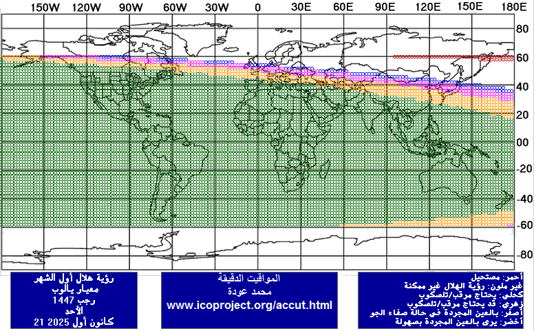 الصورة غير متوفرة
