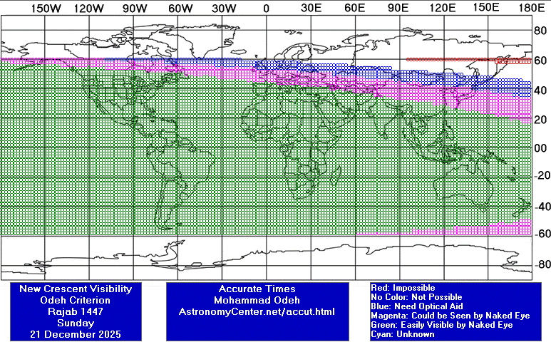 الصورة غير متوفرة